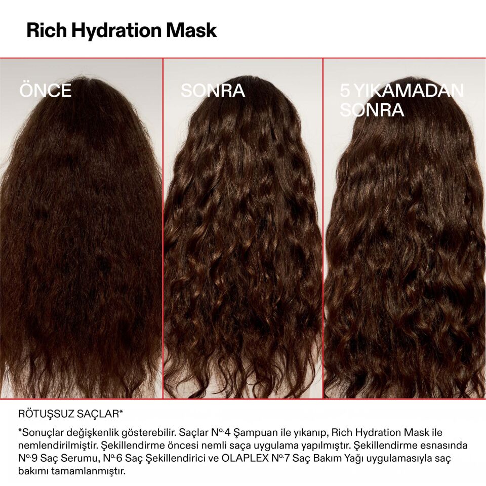 OLAPLEX RICH HYDRATION HAIR MASK - 200 ML