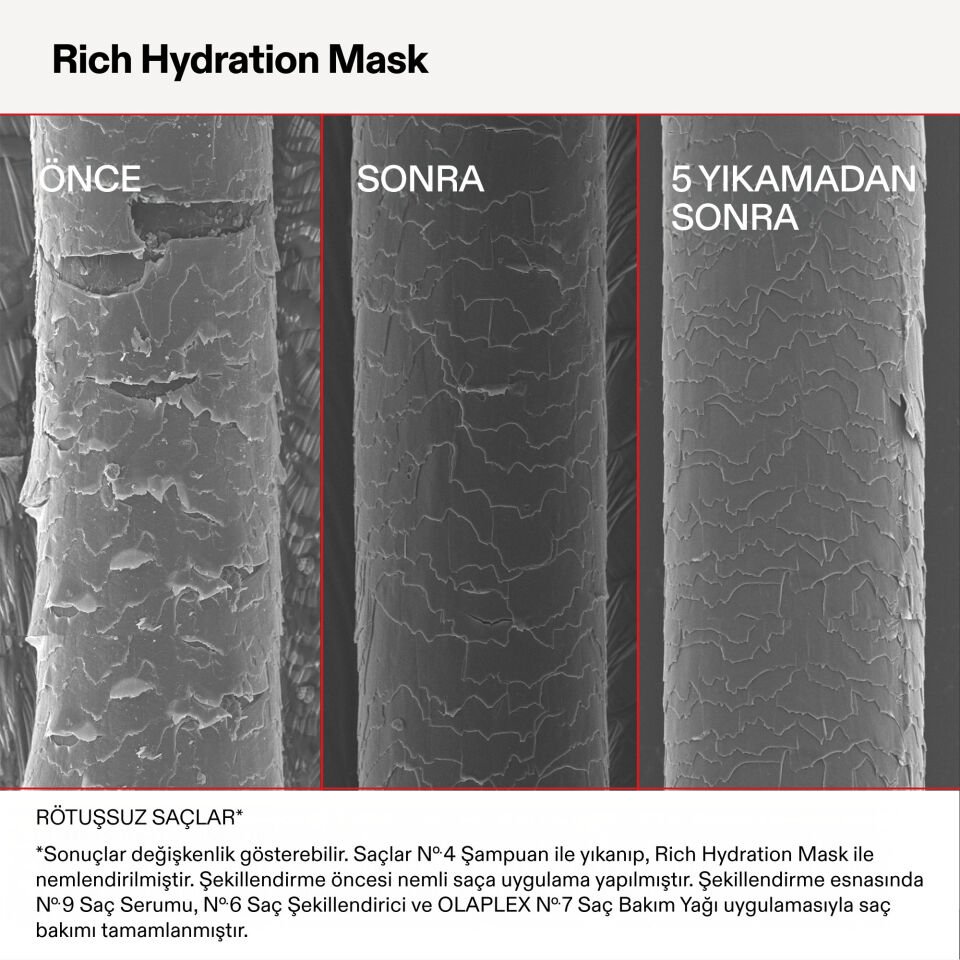 OLAPLEX RICH HYDRATION HAIR MASK - 200 ML