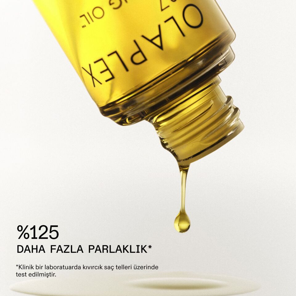 OLAPLEX BEST SELLER DUO CHARM KIT