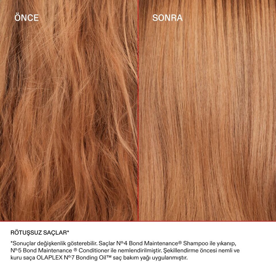 OLAPLEX BEST SELLER DUO CHARM KIT