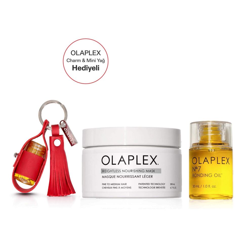 OLAPLEX FINE HAIR SMOOTH ICONS CHARM KIT