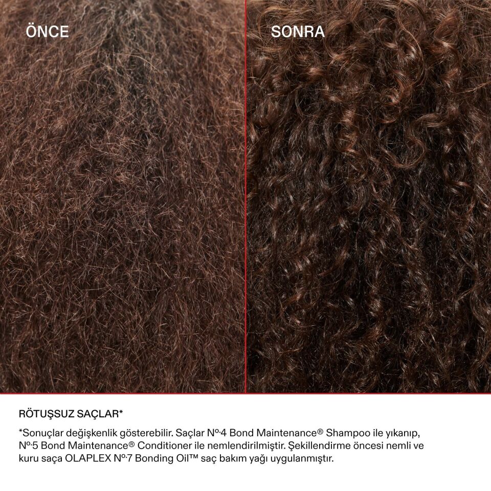 OLAPLEX FINE HAIR SMOOTH ICONS CHARM KIT