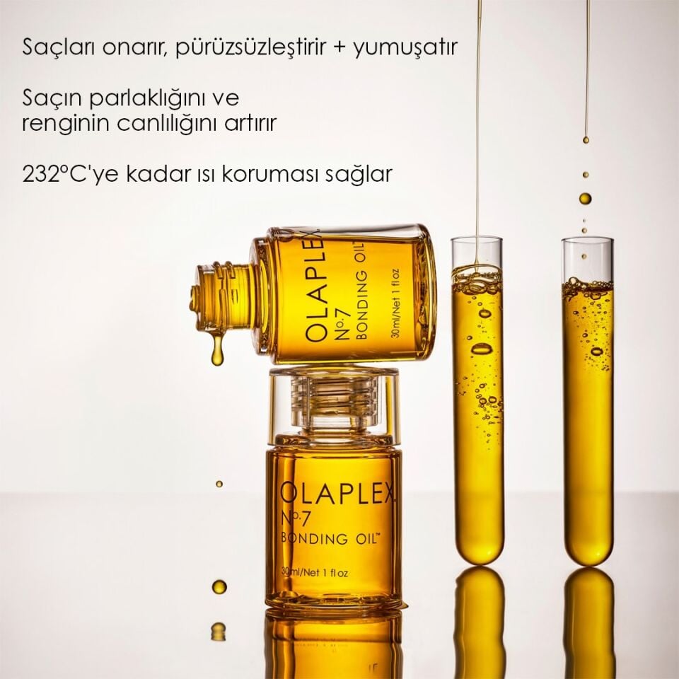 OLAPLEX THE SIGNATURE REPAIR KIT – Yoğun Onarım, Bağ Güçlendirme ve Isı Koruyucu Saç Bakım Seti