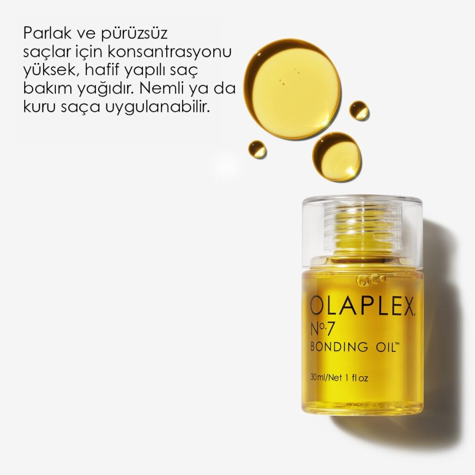 OLAPLEX THE SIGNATURE REPAIR KIT