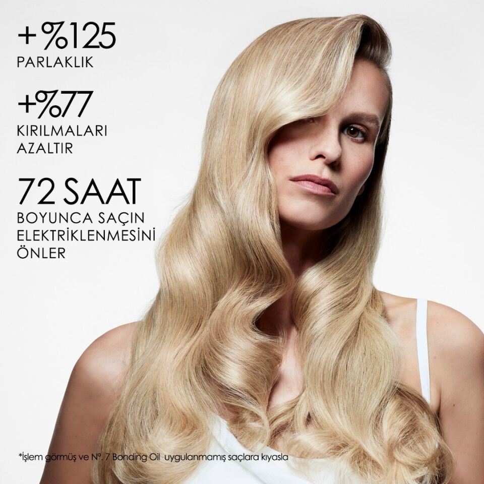 OLAPLEX FINE HAIR RESCUE & RECOVERY KIT