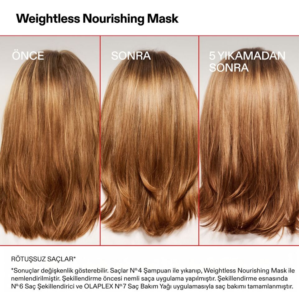 OLAPLEX FINE HAIR RESCUE & RECOVERY KIT