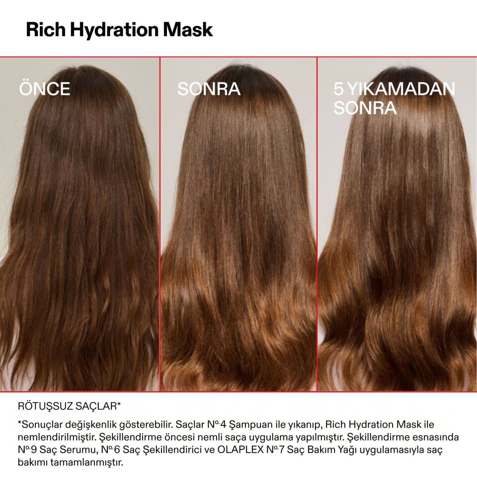 OLAPLEX BOND TREATMENT DUO