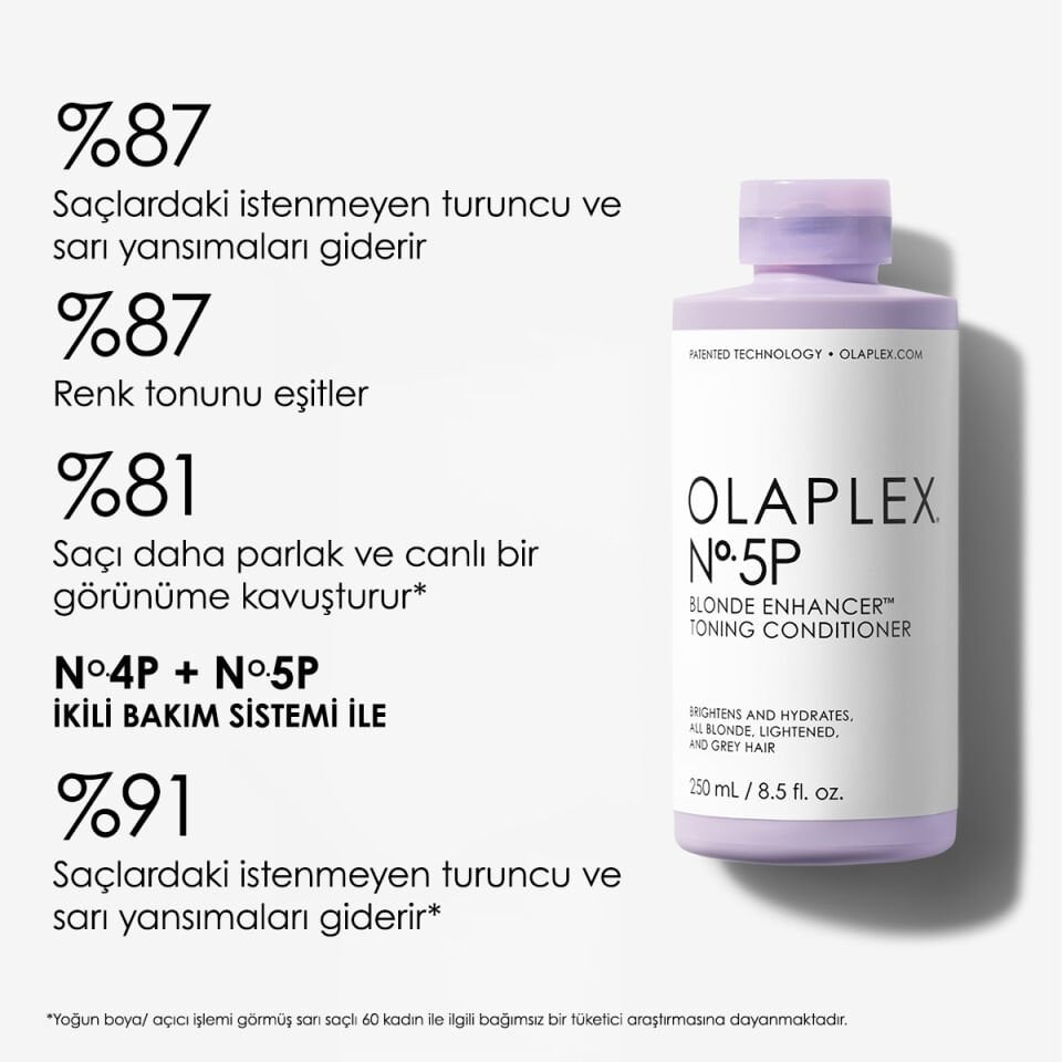 OLAPLEX THE BLONDE & GREY HAIR-STRENGTHENING SYSTEM