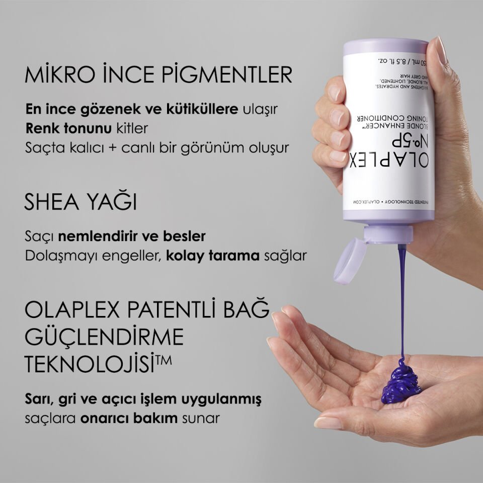 OLAPLEX THE BLONDE & GREY HAIR-STRENGTHENING SYSTEM