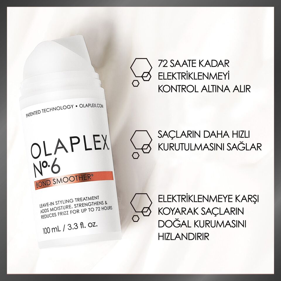 OLAPLEX FRIZZ FREE HAIR PERFECTION SET