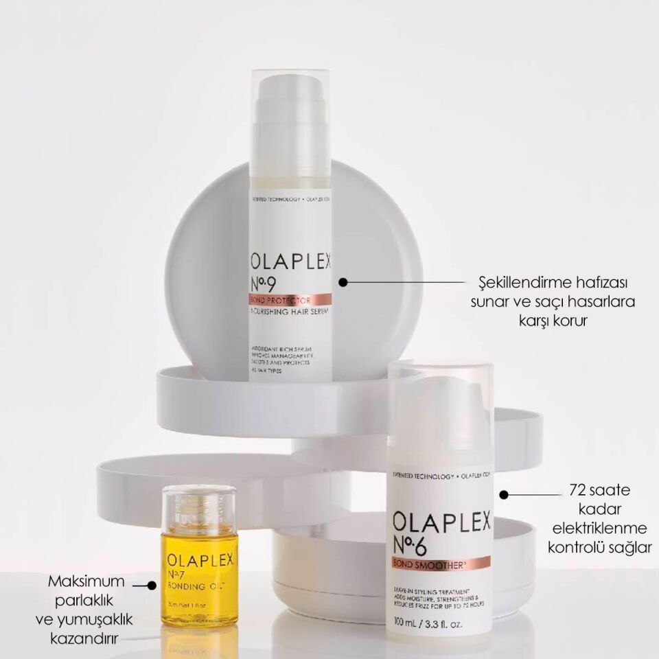 OLAPLEX DAILY NECESSITIES STARTER SET