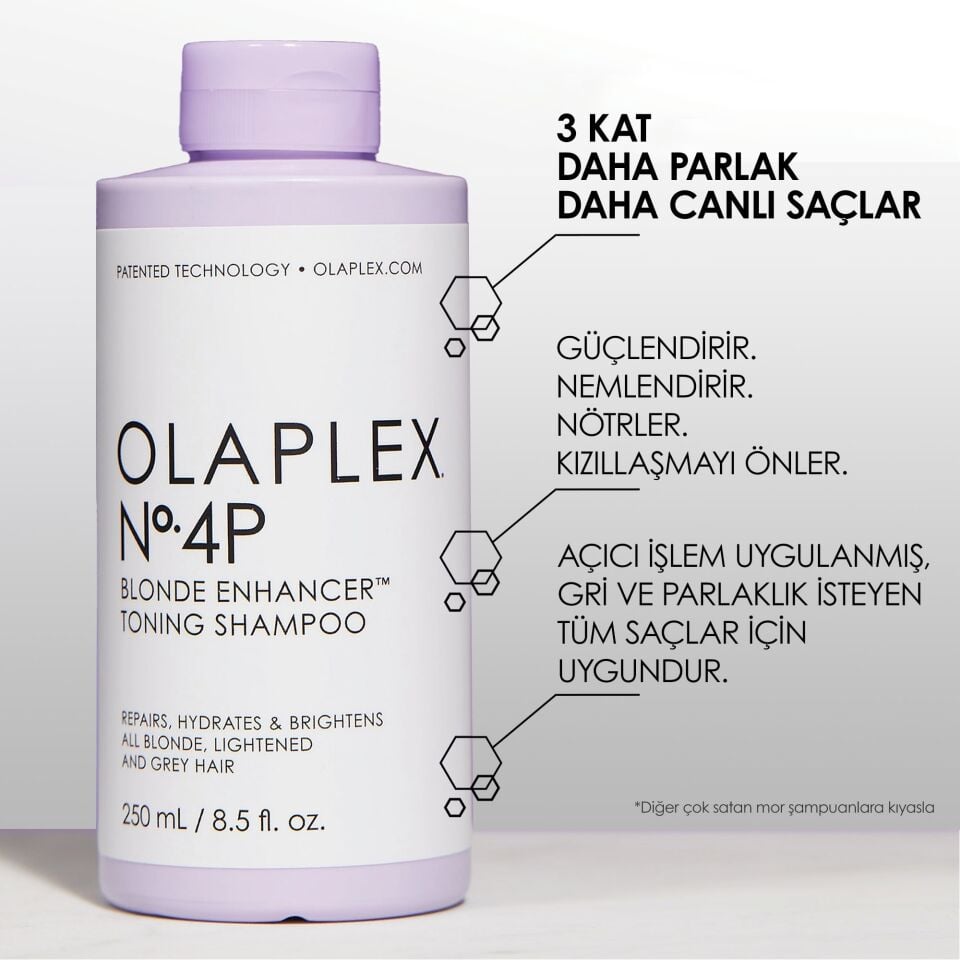 OLAPLEX STRONG BLONDES & GREYS KIT