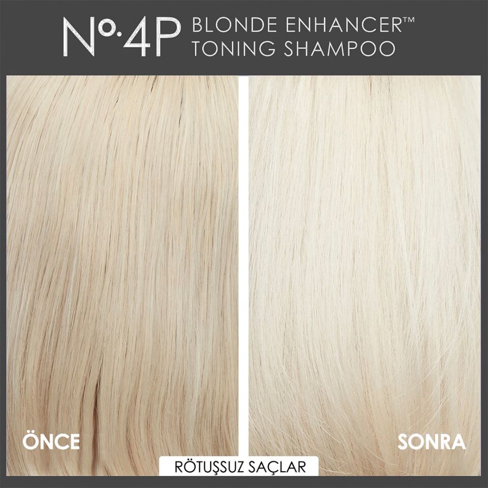 OLAPLEX STRONG BLONDES & GREYS KIT