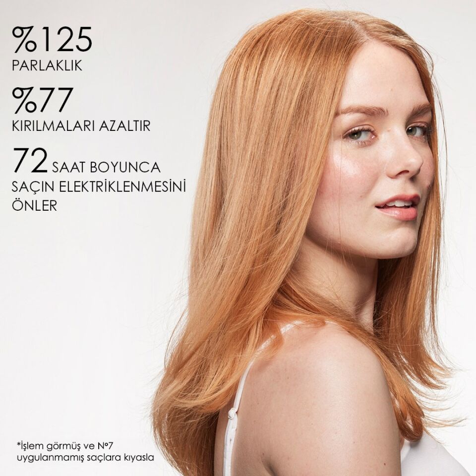 OLAPLEX YASEMIN’S STRONG & HEALTHY HAIR SET