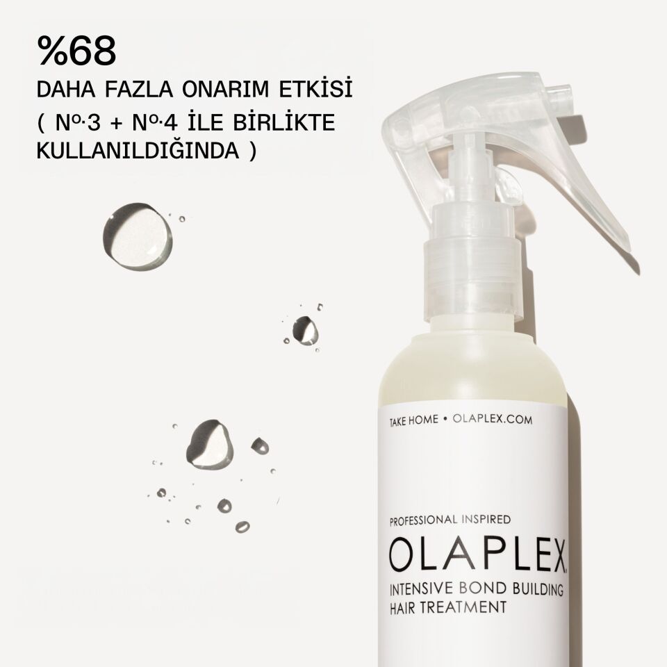 OLAPLEX YASEMIN’S STRONG & HEALTHY HAIR SET