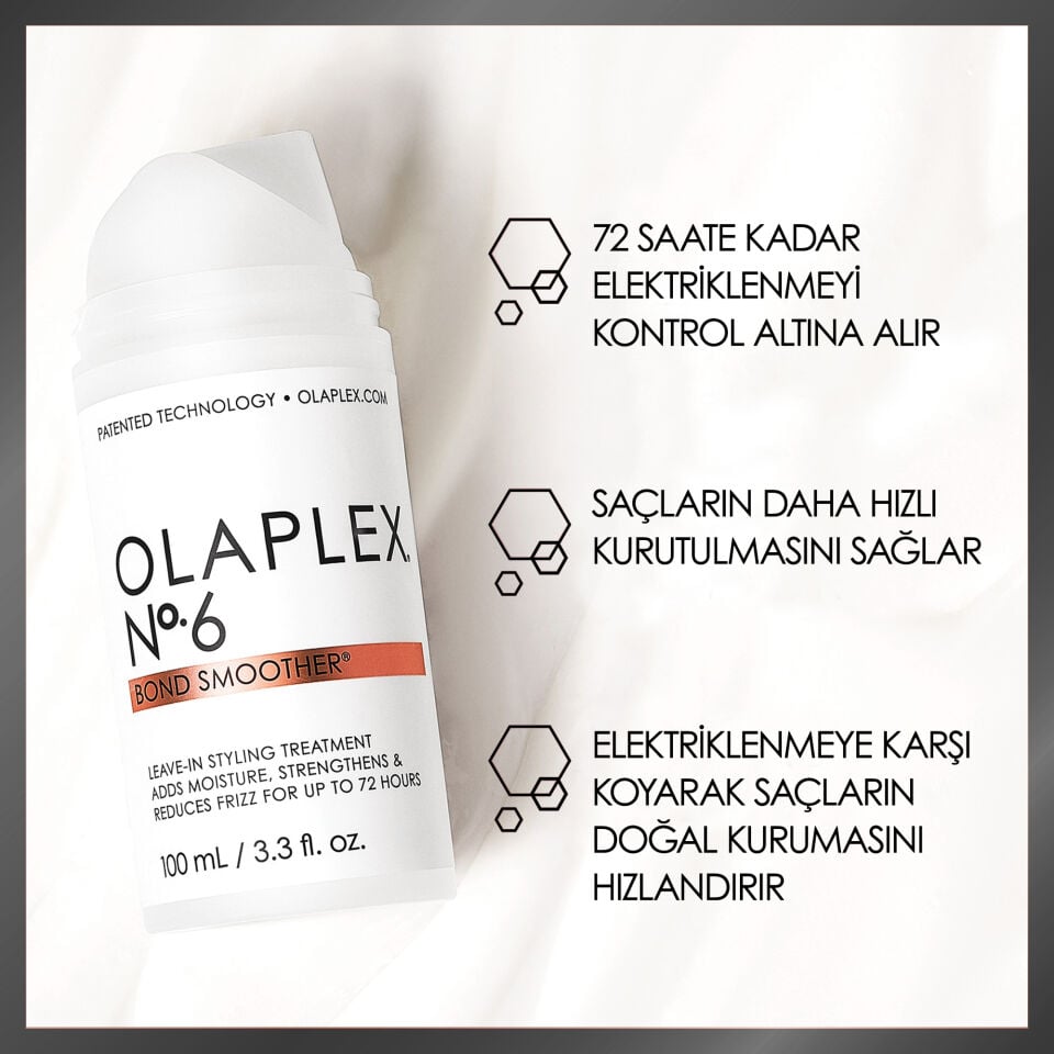 OLAPLEX ICONIC STYLING DUO – Pürüzsüzleştiren, Elektriklenmeyi Azaltan ve Isıdan Koruyan Saç Bakım İkilisi