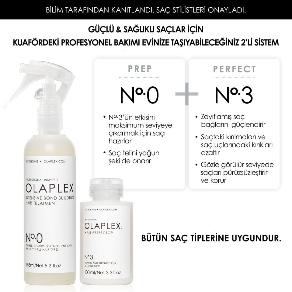 OLAPLEX ULTIMATE BOND BUILDER DUO – Yoğun Bağ Güçlendirici ve Hasar Onarıcı Saç Bakım İkilisi